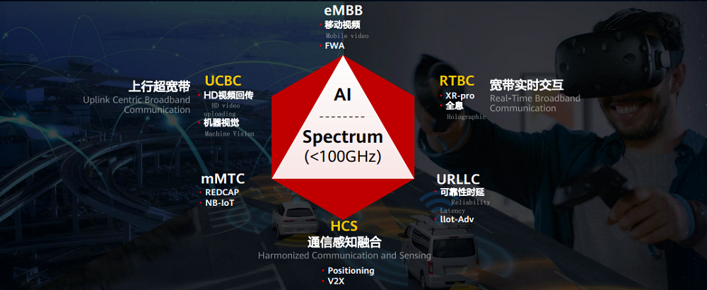 通感一体：智慧交通、智慧低空普及的“第五元素”